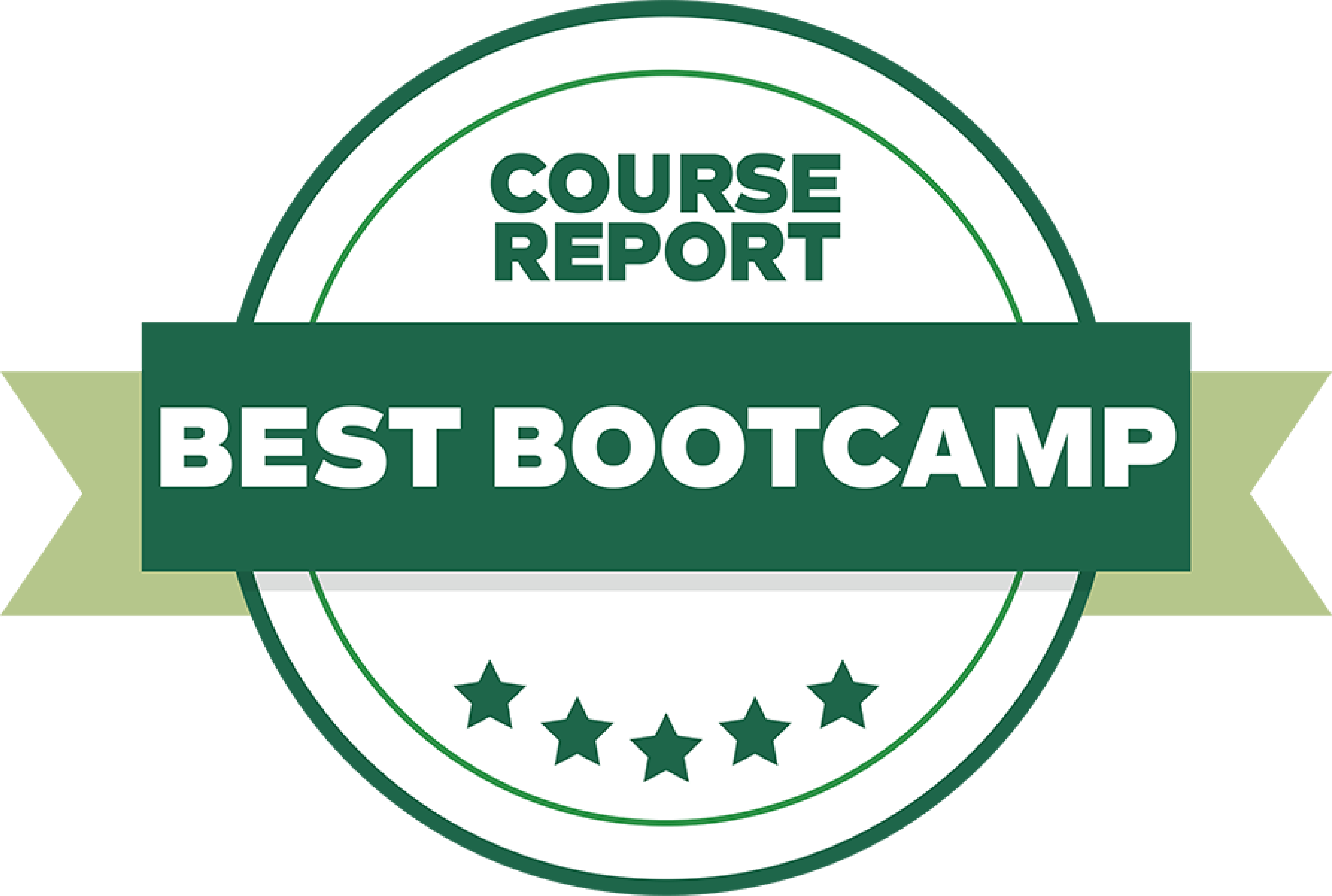 Course Report — Best Bootcamp